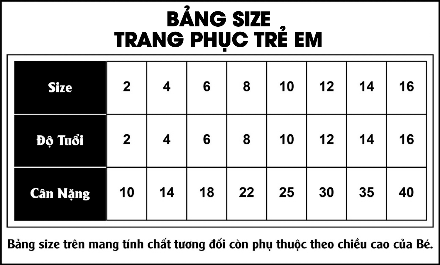 Bảng size trẻ em